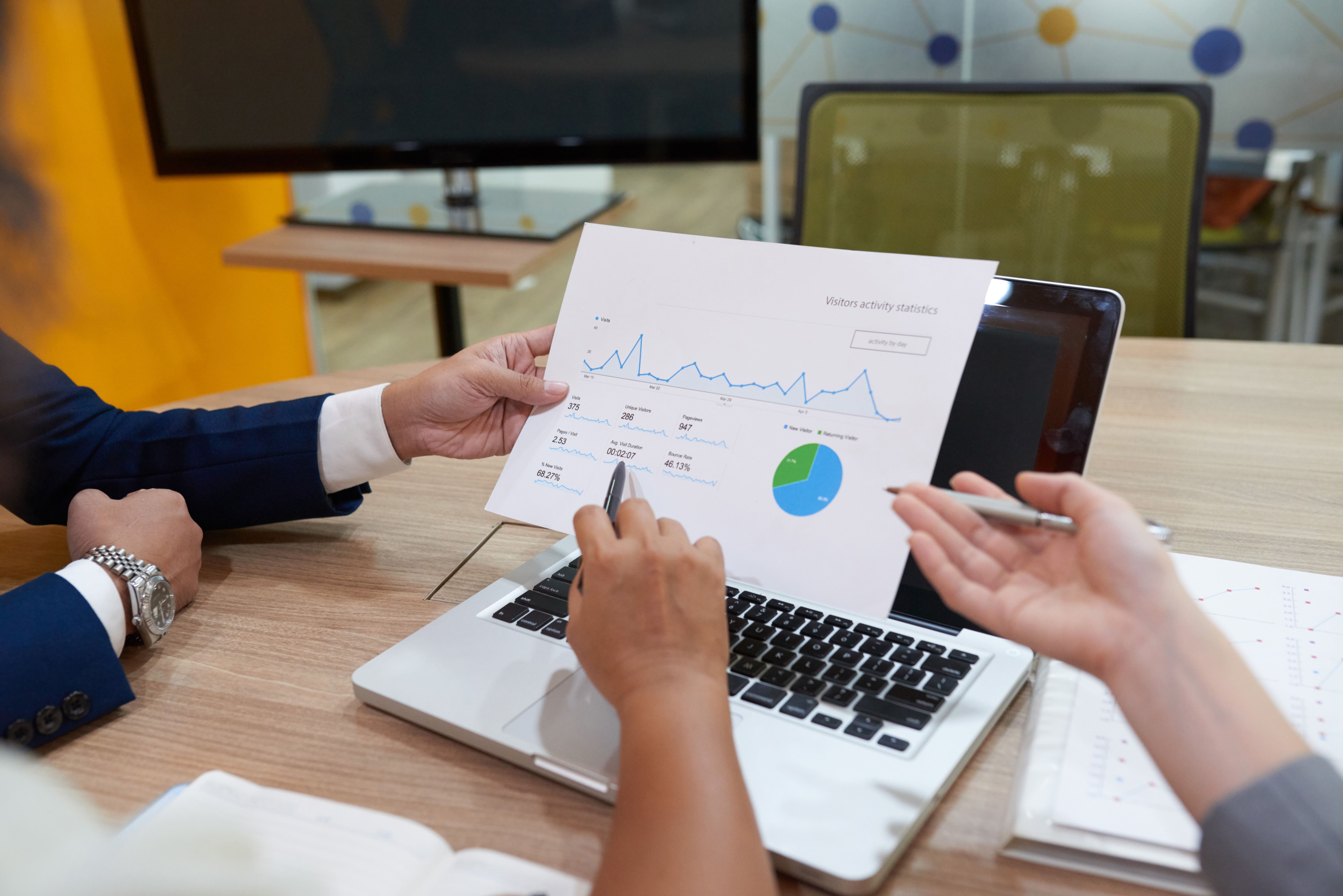 Resultados empresariales medibles