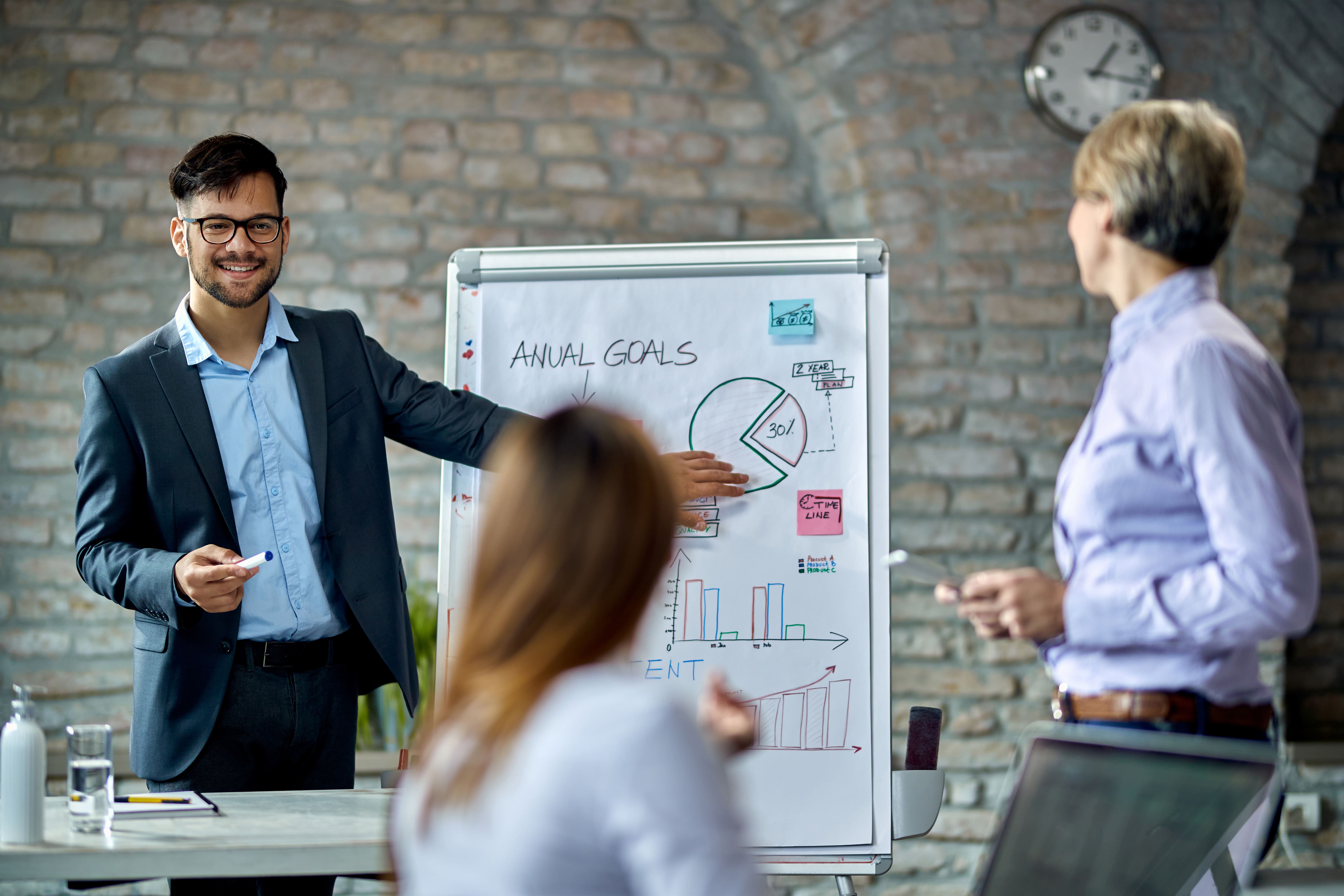Claridad estratégica para CEOs